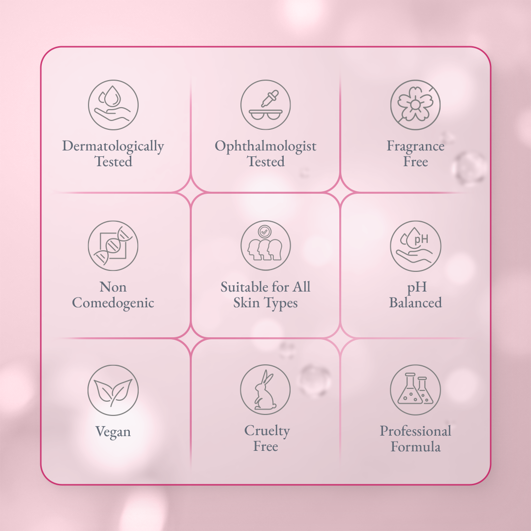 Floragenix Bright Eye Cream