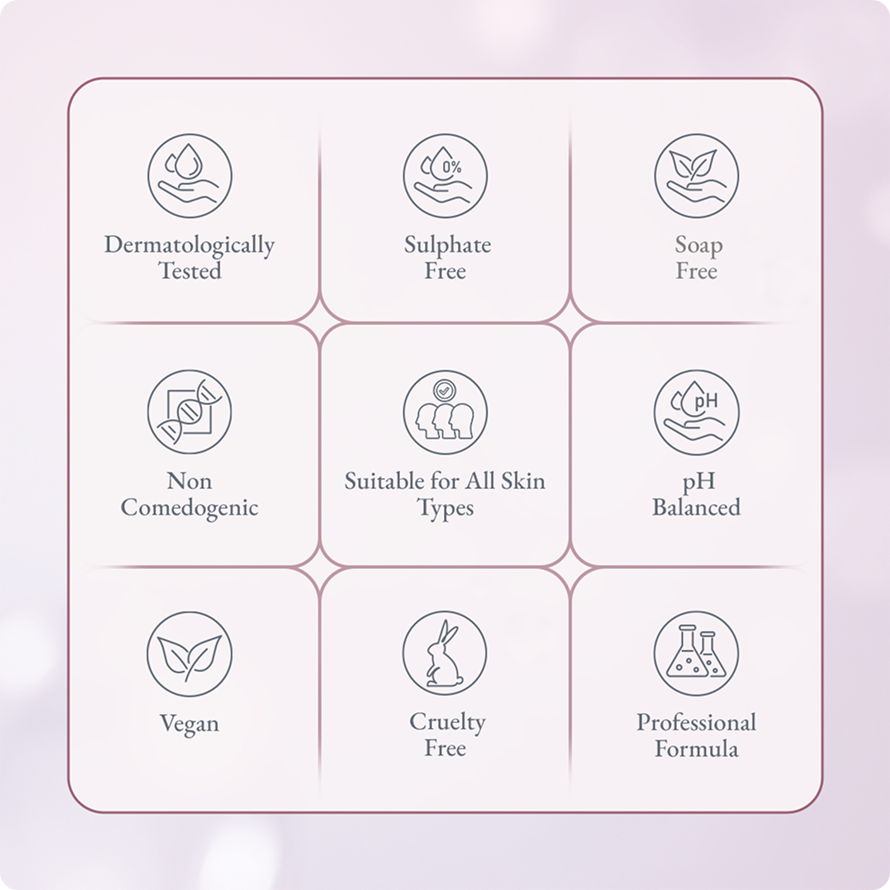 Stem Cell Brightening + Whitening  Face Wash