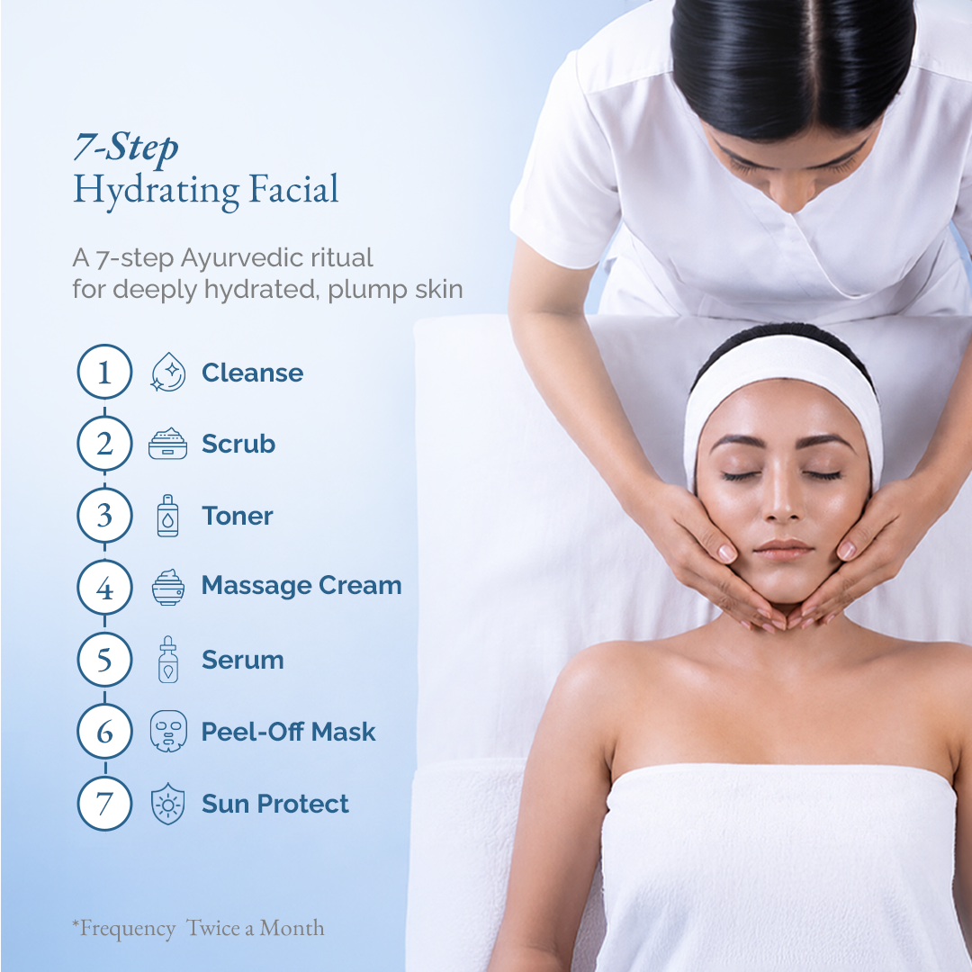Celebrity Spectra Hydrating facial