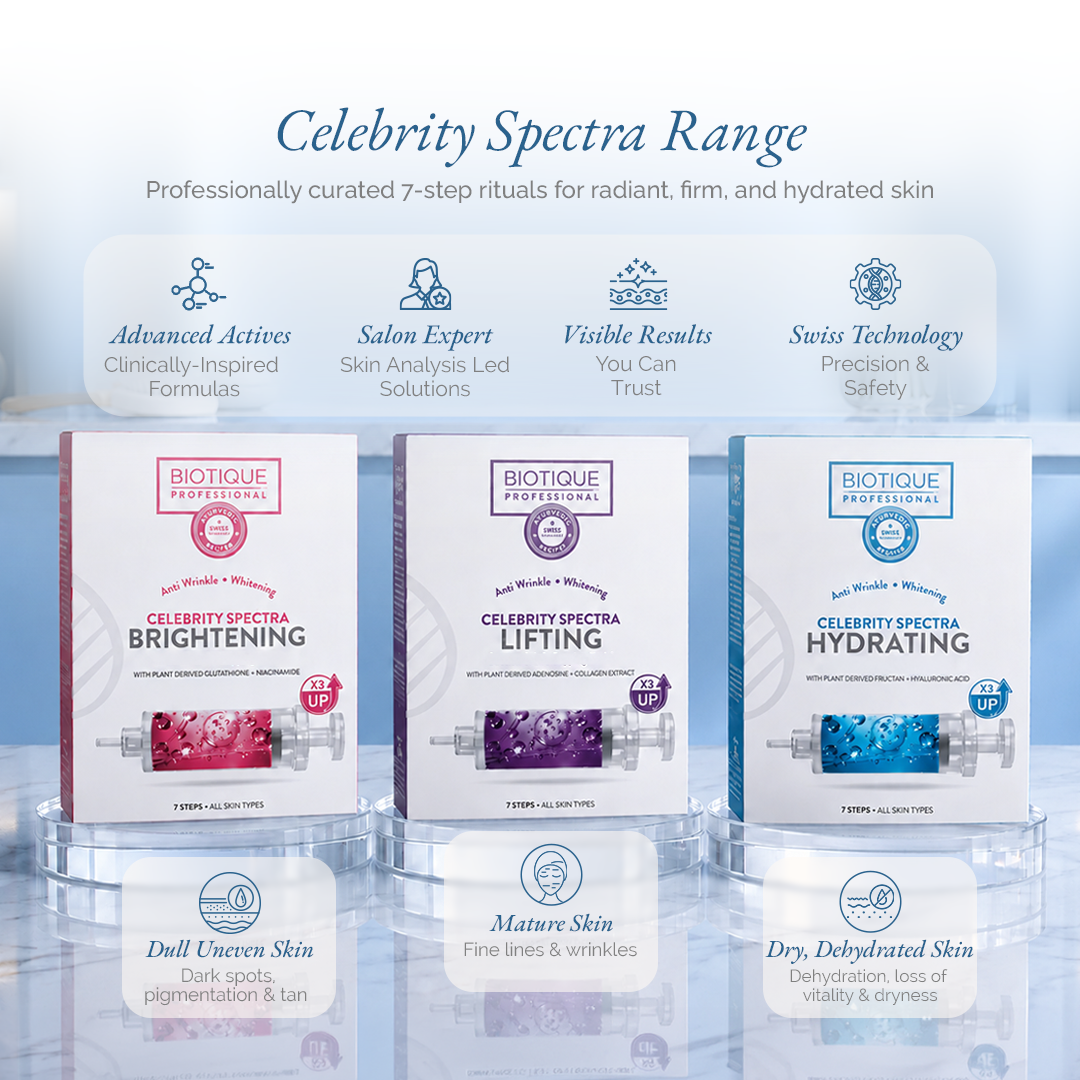 Celebrity Spectra Hydrating facial