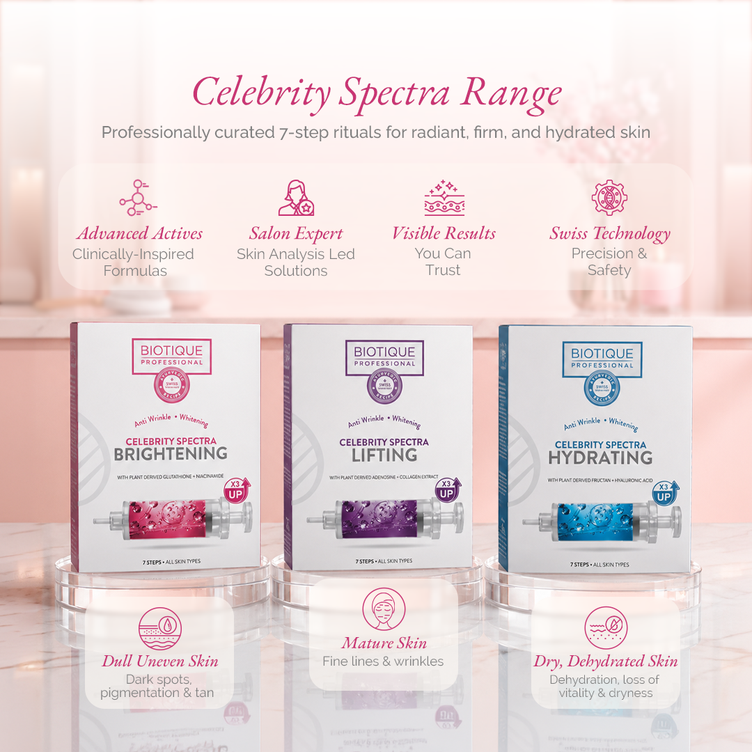 Celebrity Spectra Brightening