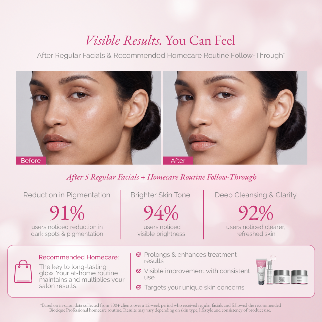 Insta Bright Facial Kit (Pack of 5)