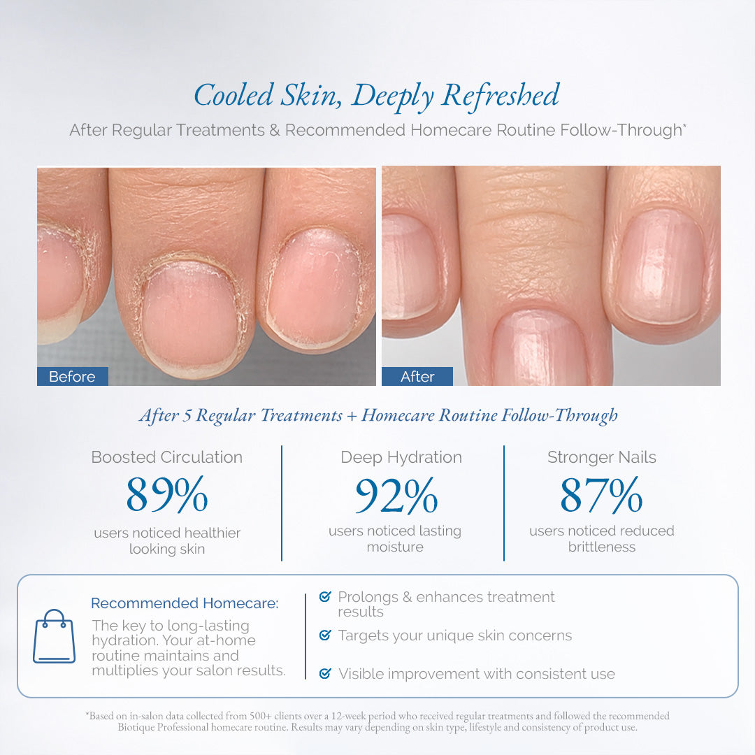 Crystal Mani Pedi Ocean Breeze