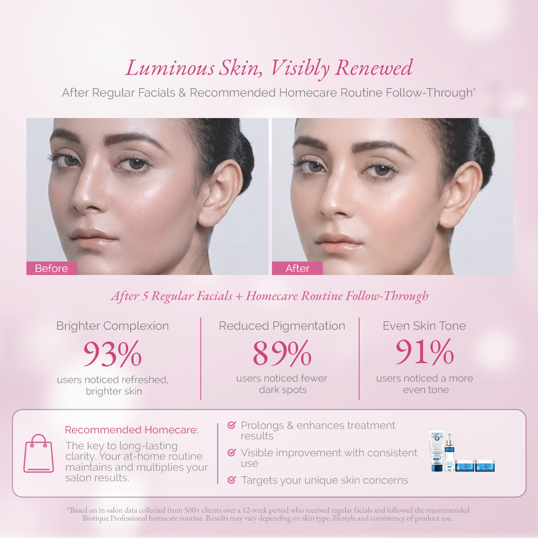 Celebrity Spectra Brightening