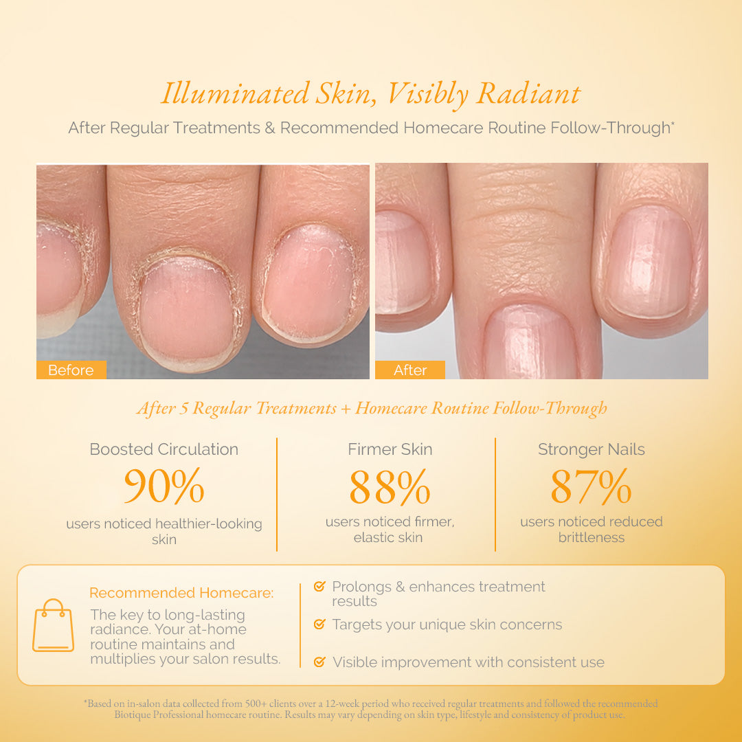 Crystal Mani Pedi Golden Hour