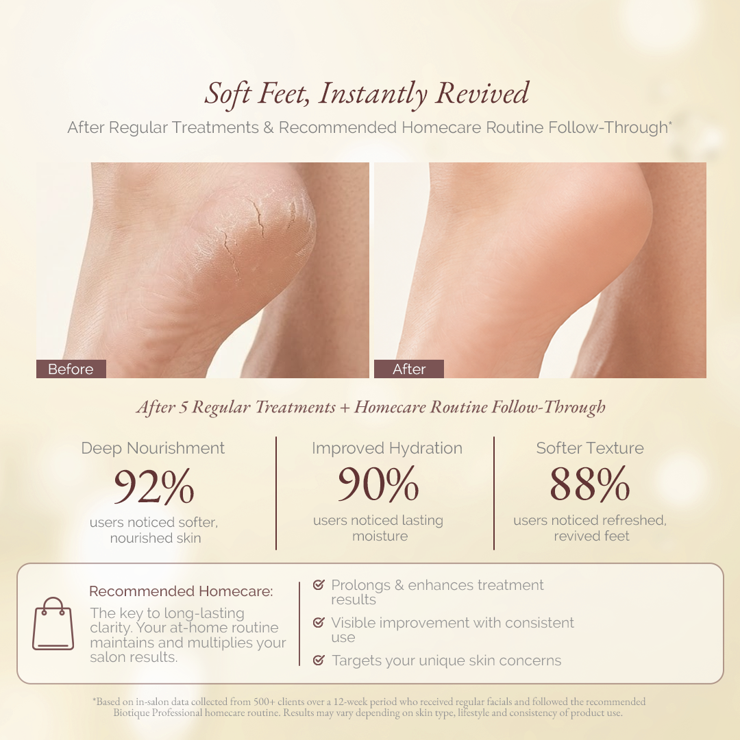 Pedi With Pop Banana & Coconut (Combo 10 Pcs)