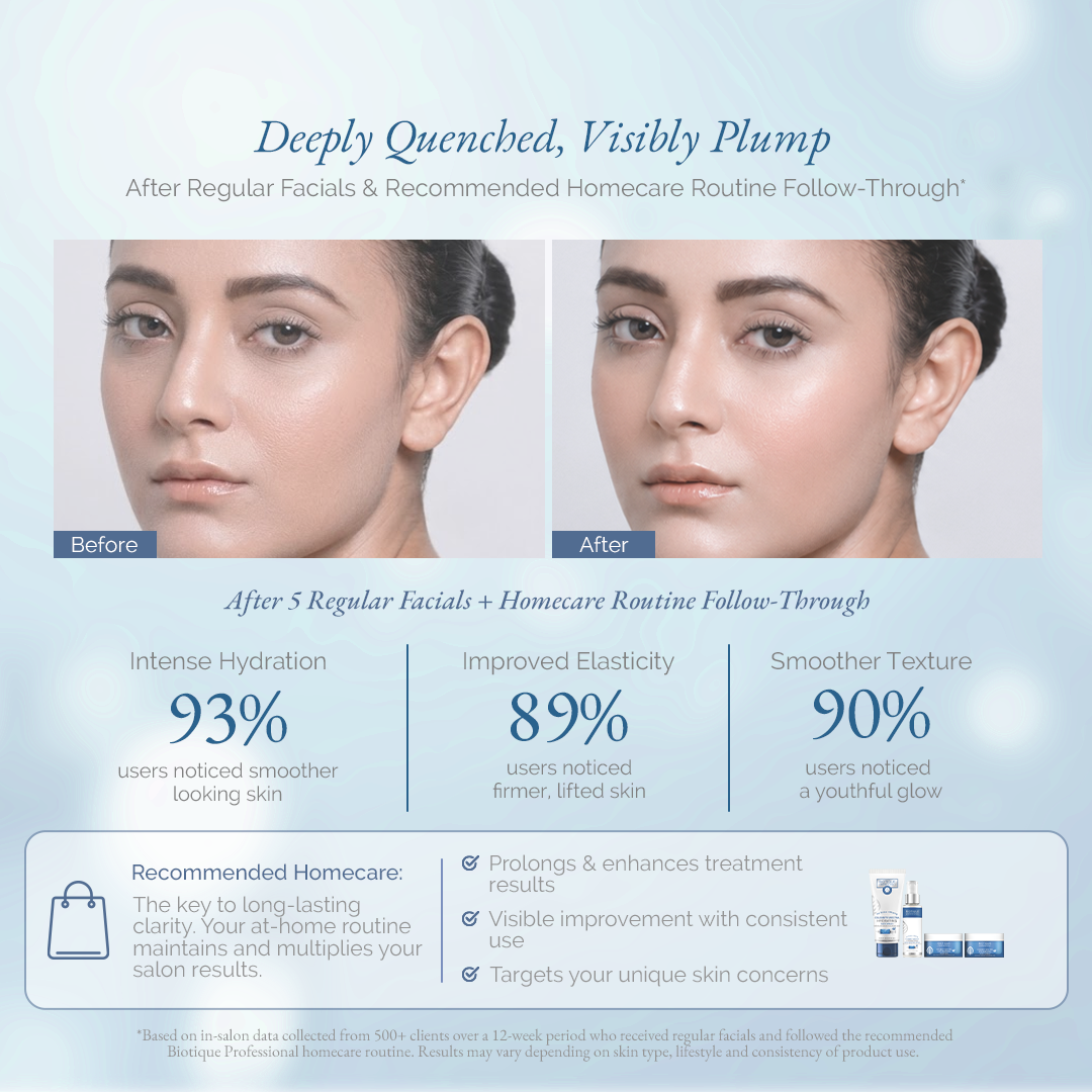 Celebrity Spectra Hydrating facial