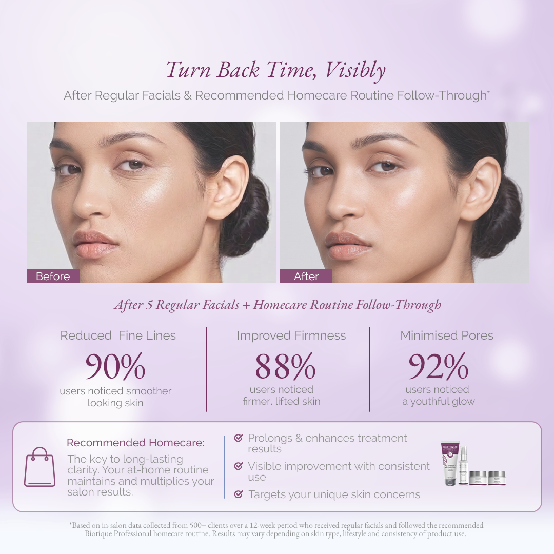 Insta Youth Facial Kit (Pack of 5)