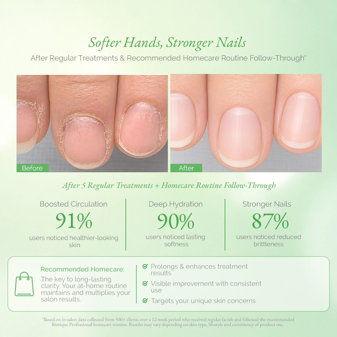 Crystal Mani Pedi Green Oasis