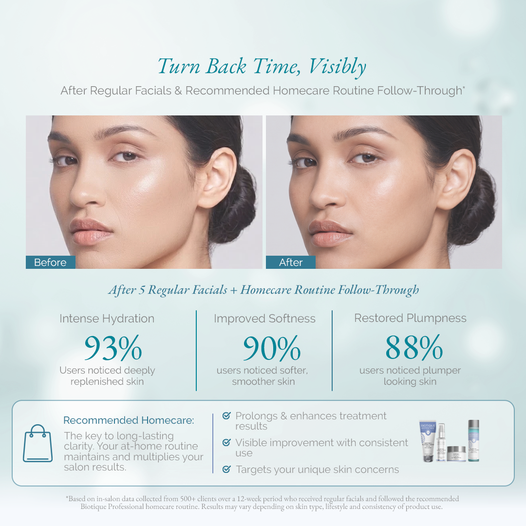Insta Quench Facial Kit (Combo 5 Pcs)