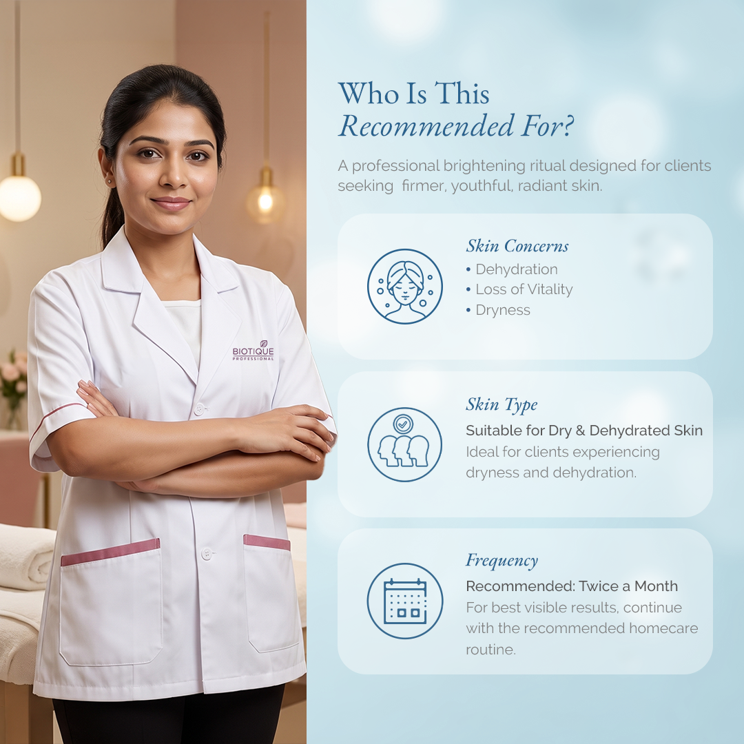 Celebrity Spectra Hydrating facial