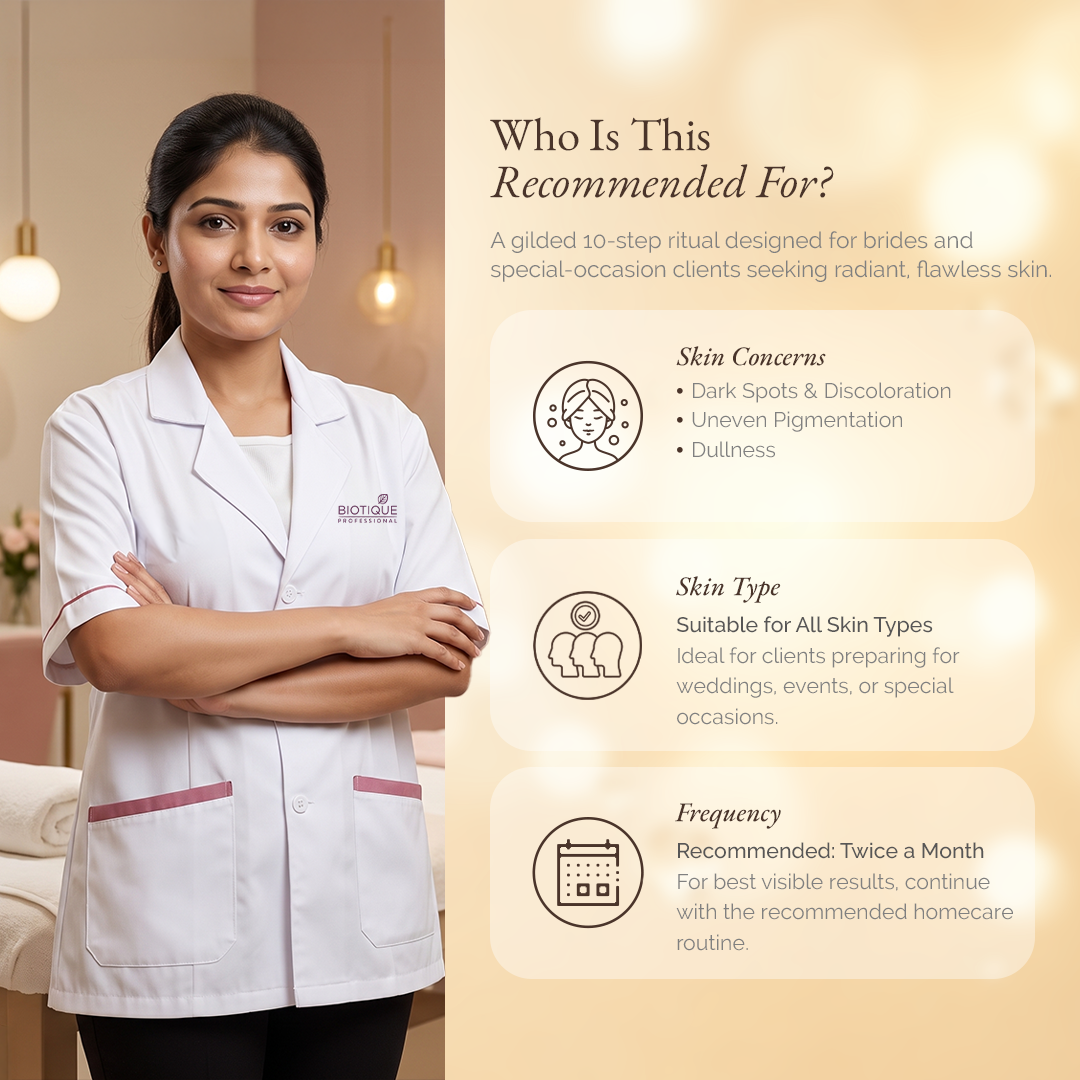 Potli Therapy Facial