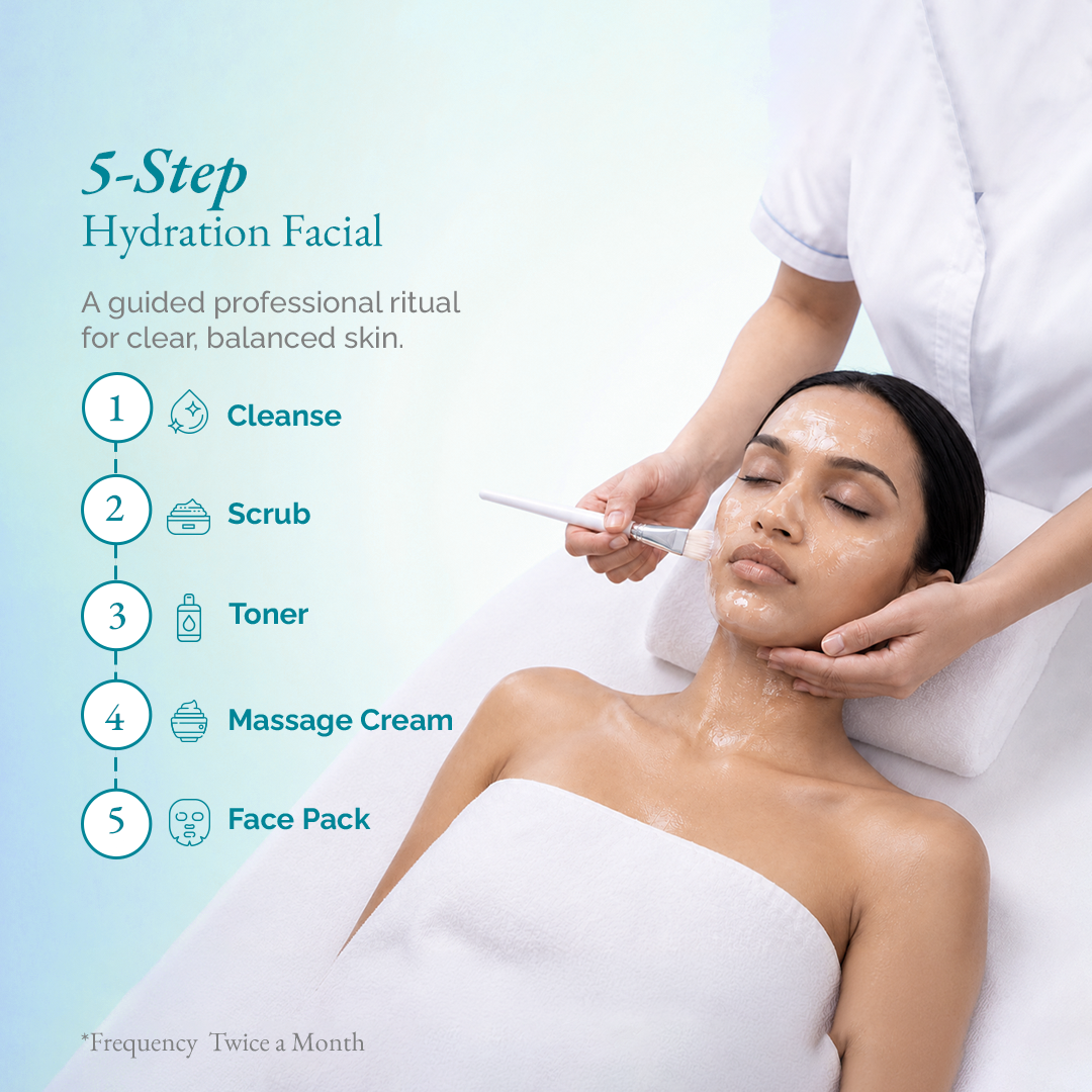 Insta Quench Facial Kit (Combo 5 Pcs)