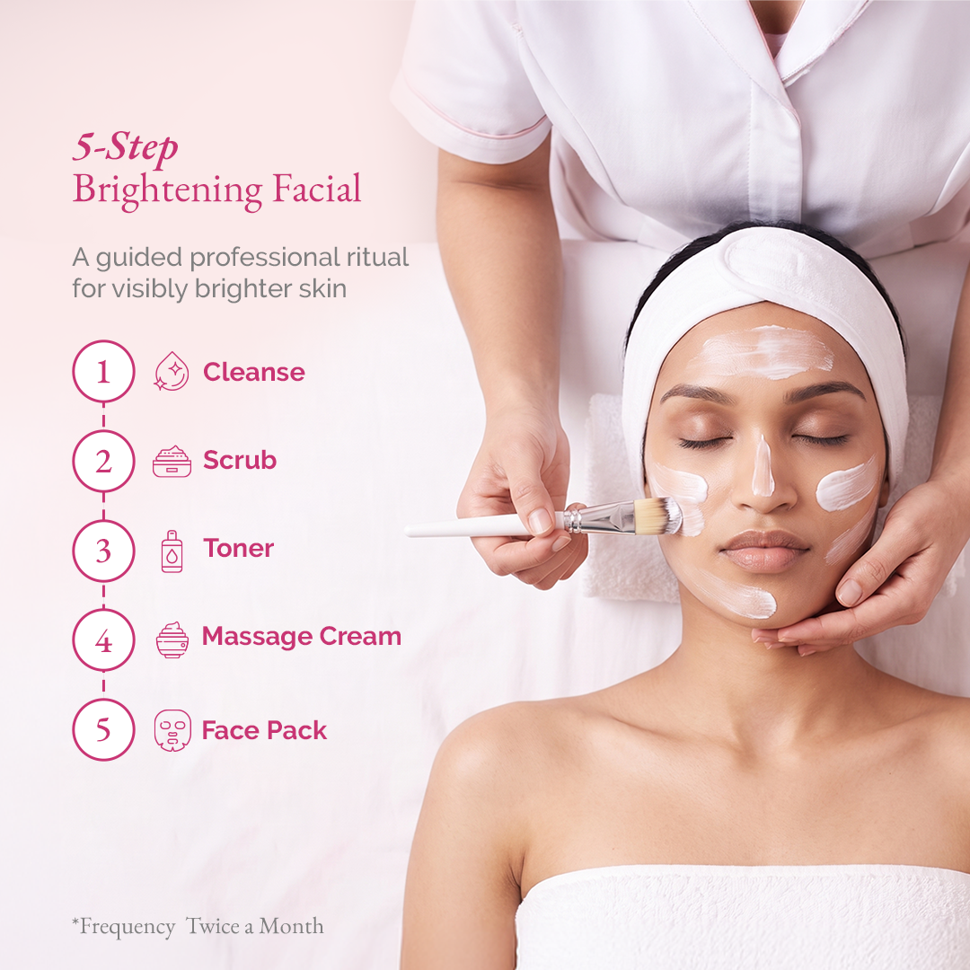 Insta Bright Facial Kit (Pack of 5)
