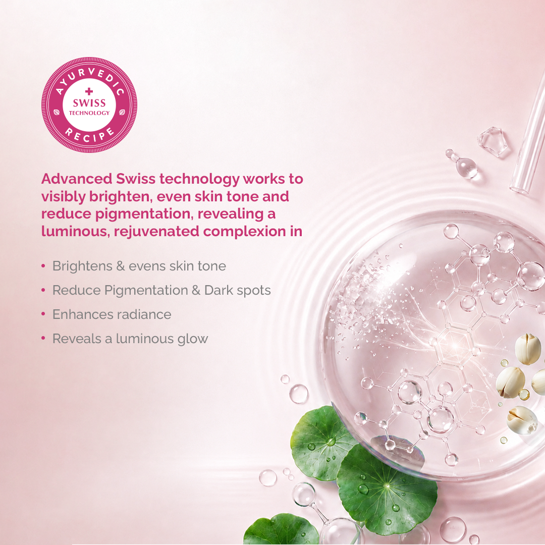Celebrity Spectra Brightening