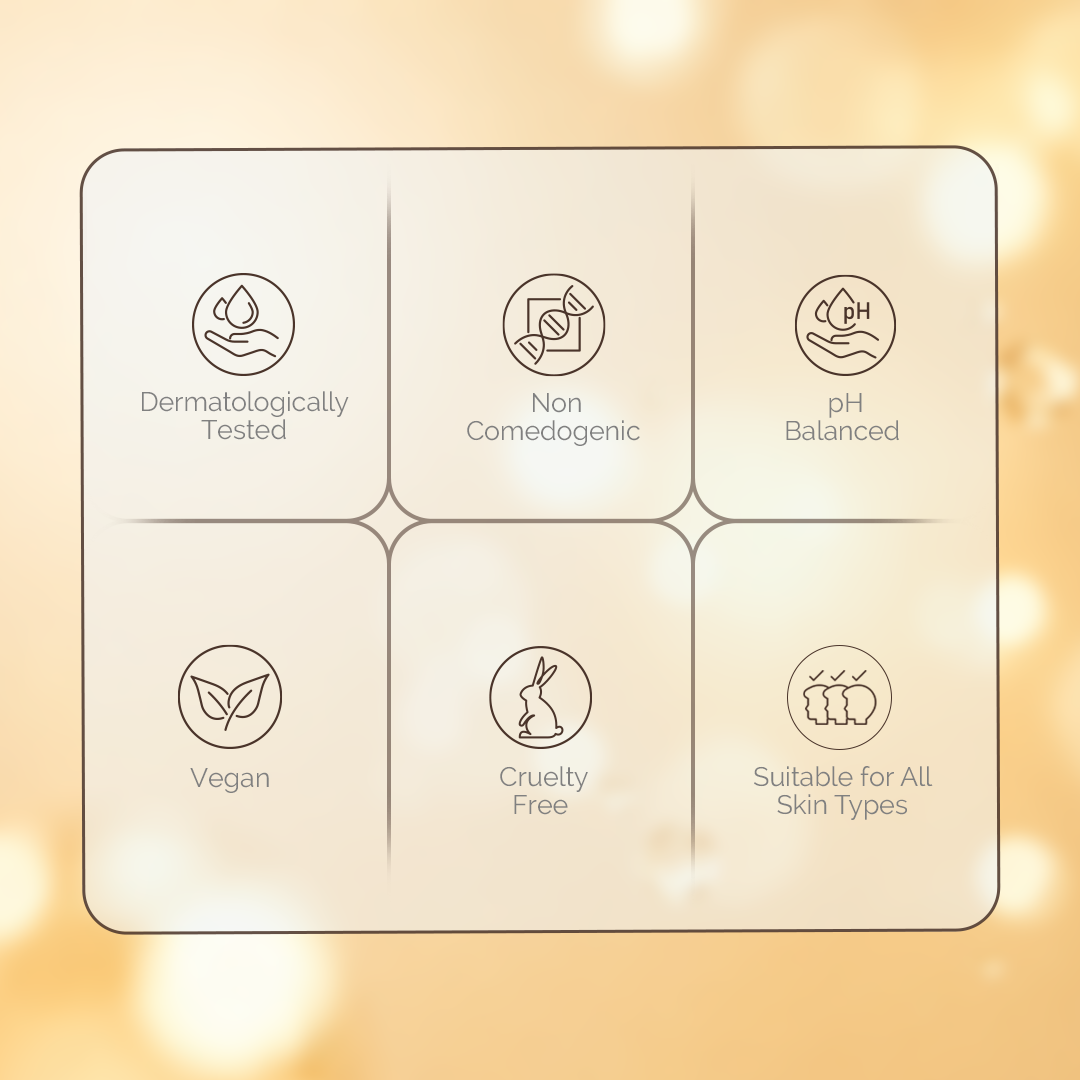 Potli Therapy Facial
