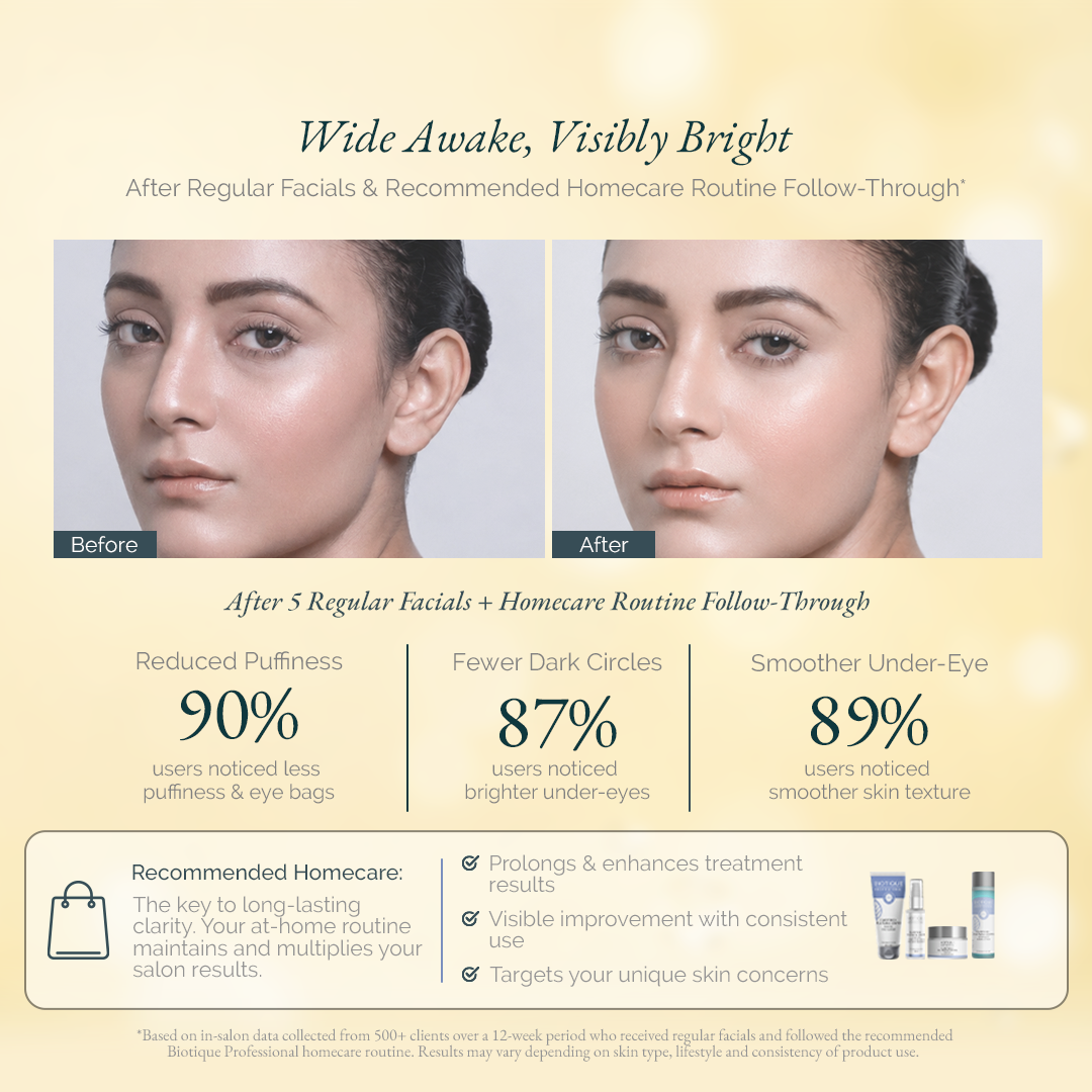 Insta Eye Bright Facial