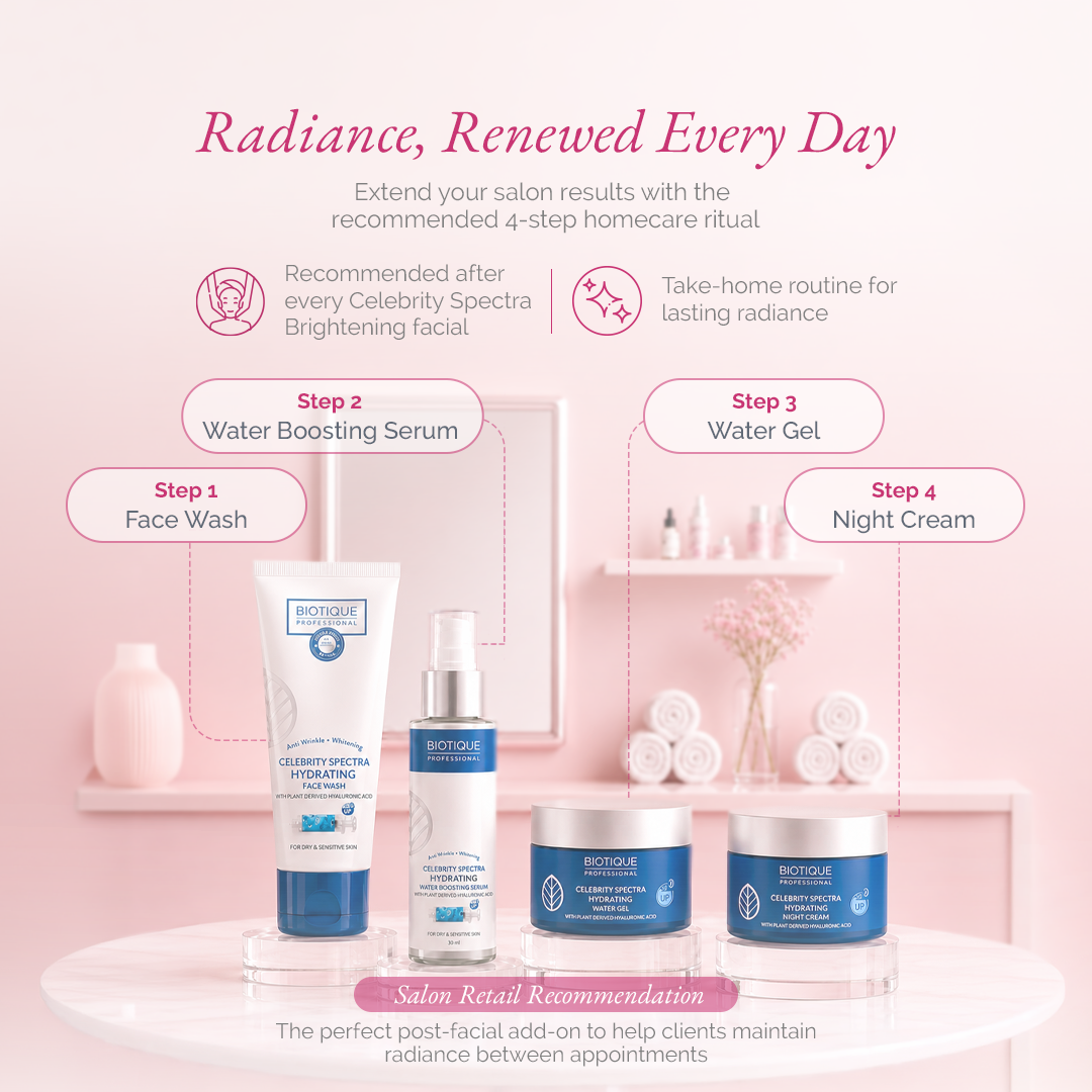 Celebrity Spectra Brightening