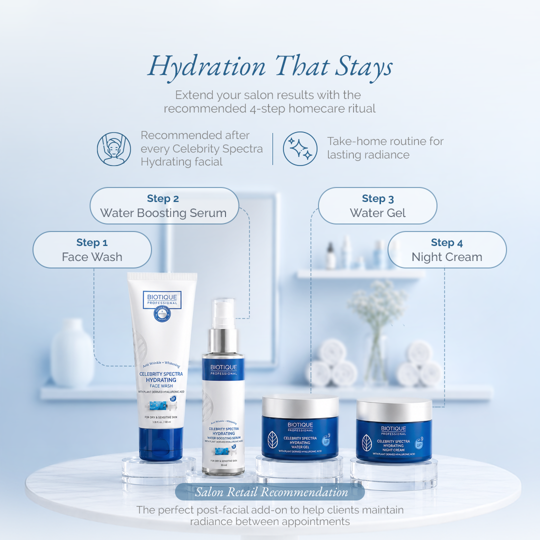 Celebrity Spectra Hydrating facial