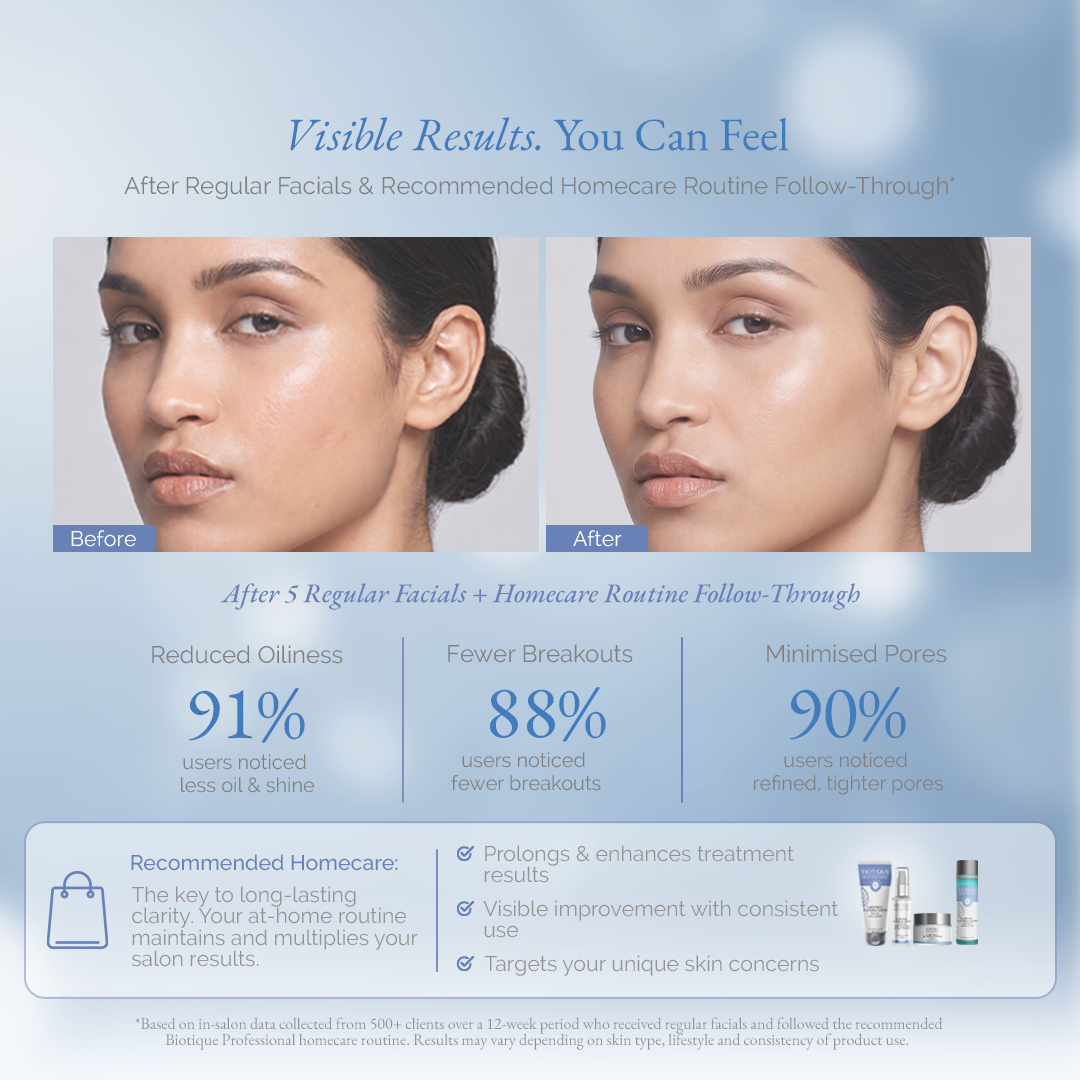 Insta Clear Facial Kit (Pack of 5)